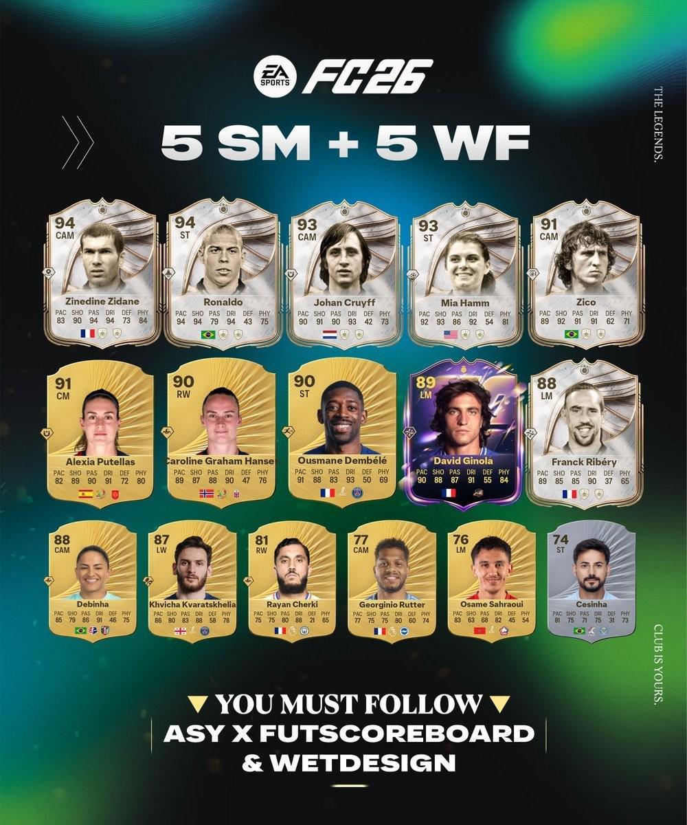 FC26五花五逆球员:登贝莱、KK、谢尔基、吕特在列